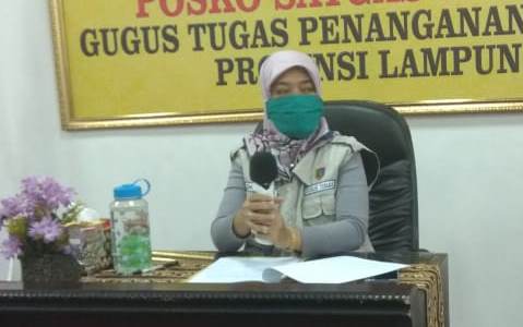 Cegah Covid-19, Wakil Gubernur Lampung Minta Masyarakat Shalat Tarawih di Rumah