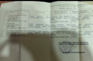 Camat Karya Penggawa Minta Berita Indikasi Penyalahgunaan Wewenang Jaksa R Dihapus