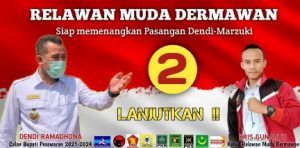 Hasil Survei Unggul, Relawan Dermawan tak Ingin Jumawa