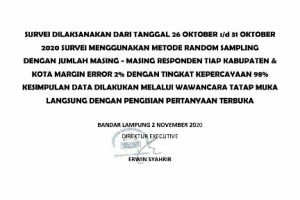 Hasil Survei Kedua LIS, Popularitas Maupun Elektabilitas Dendi-Marzuki Jauh Ungguli Nasir-Naldi