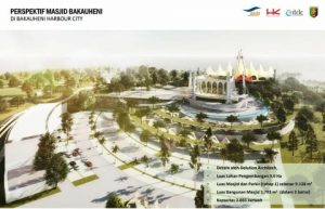 Pemkab Lampung Selatan Dukung Penuh Pengembangan Kawasan Bakauheni Harbour City