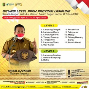 12 Daerah di Lampung Masuk PPKM Level 2