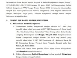 Jadwal dan Tata Tertib Seleksi Kompetensi Calon PPPK di Lingkungan Pemprov Lampung