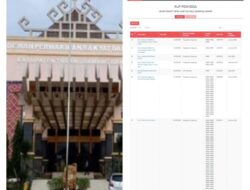 Curiga Bocor Belanja Media di Sekretariat DPRD Tubaba