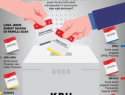 Di Pesisir Barat PPP Raih Empat Kursi