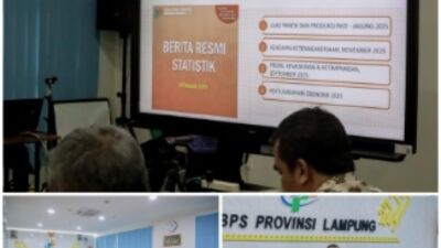 Lampung Masuk Era Kemiskinan Satu Digit, BPS Catat Penurunan Signifikan