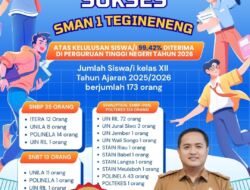 Apa Bukti Pemerataan Pendidikan Lampung Berjalan Baik?