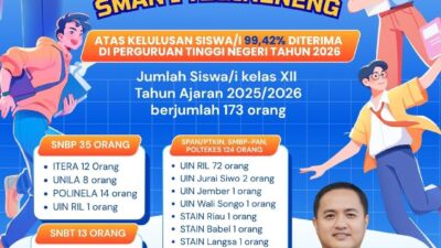Apa Bukti Pemerataan Pendidikan Lampung Berjalan Baik?